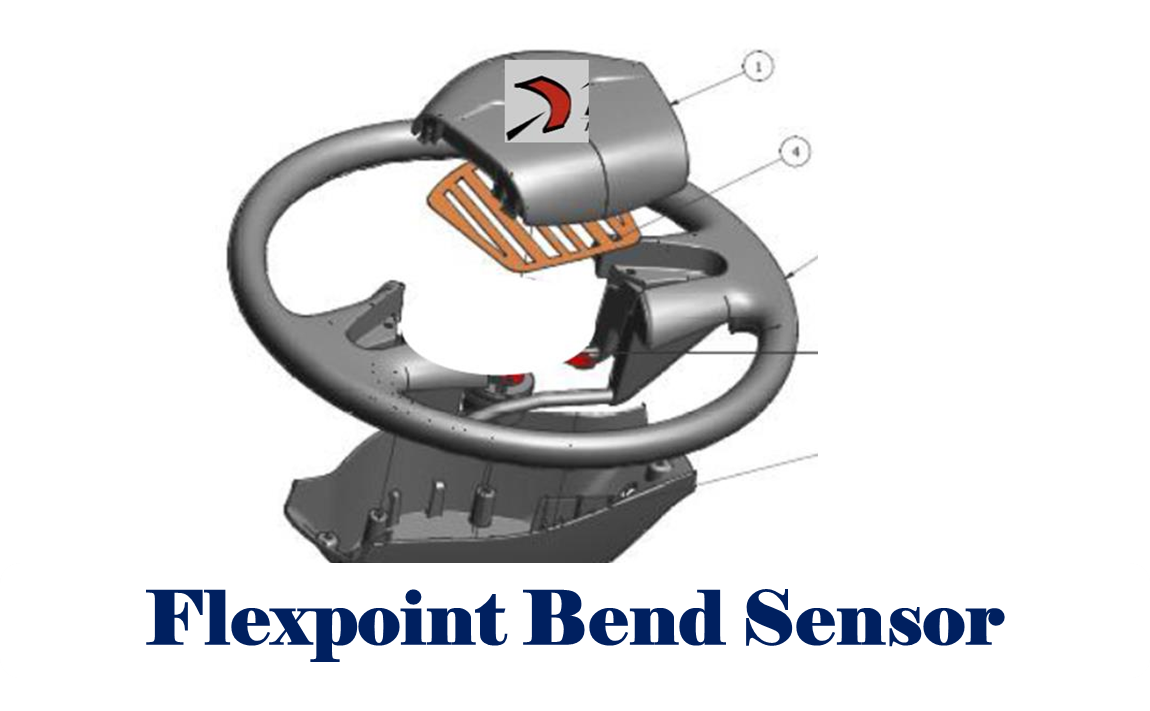 Flexpoint Bend Sensor