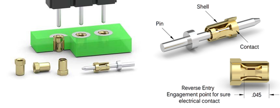 New Press-Fit PCB Pins for Plated-Through Holes