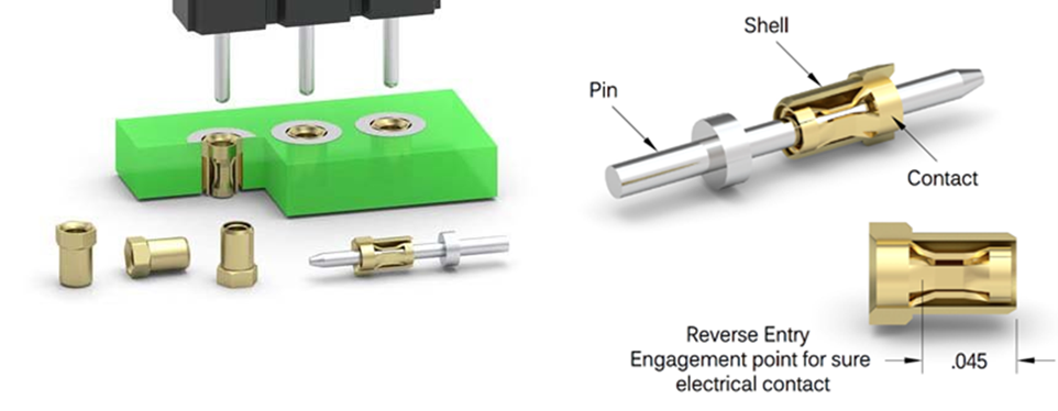 Press-Fit PCB Pins for Plated Through Holes - Mill-Max