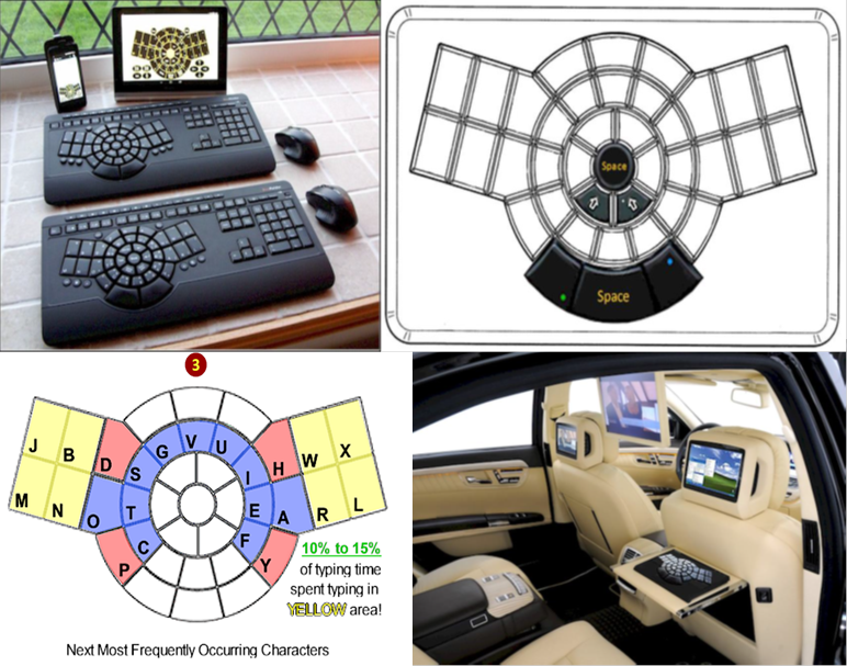 Advantages of Radial Keyboard