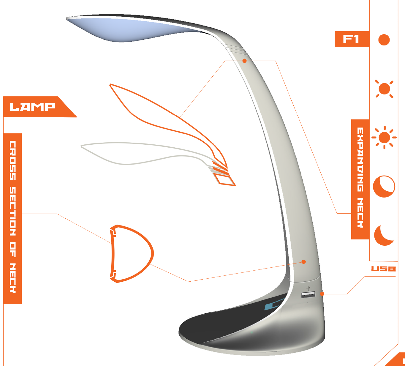 Smart Lamp with 5 Natural Light Settings