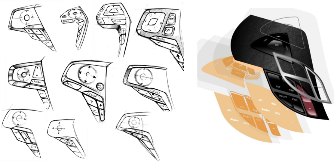 Automotive Steering Wheel Switch Designs