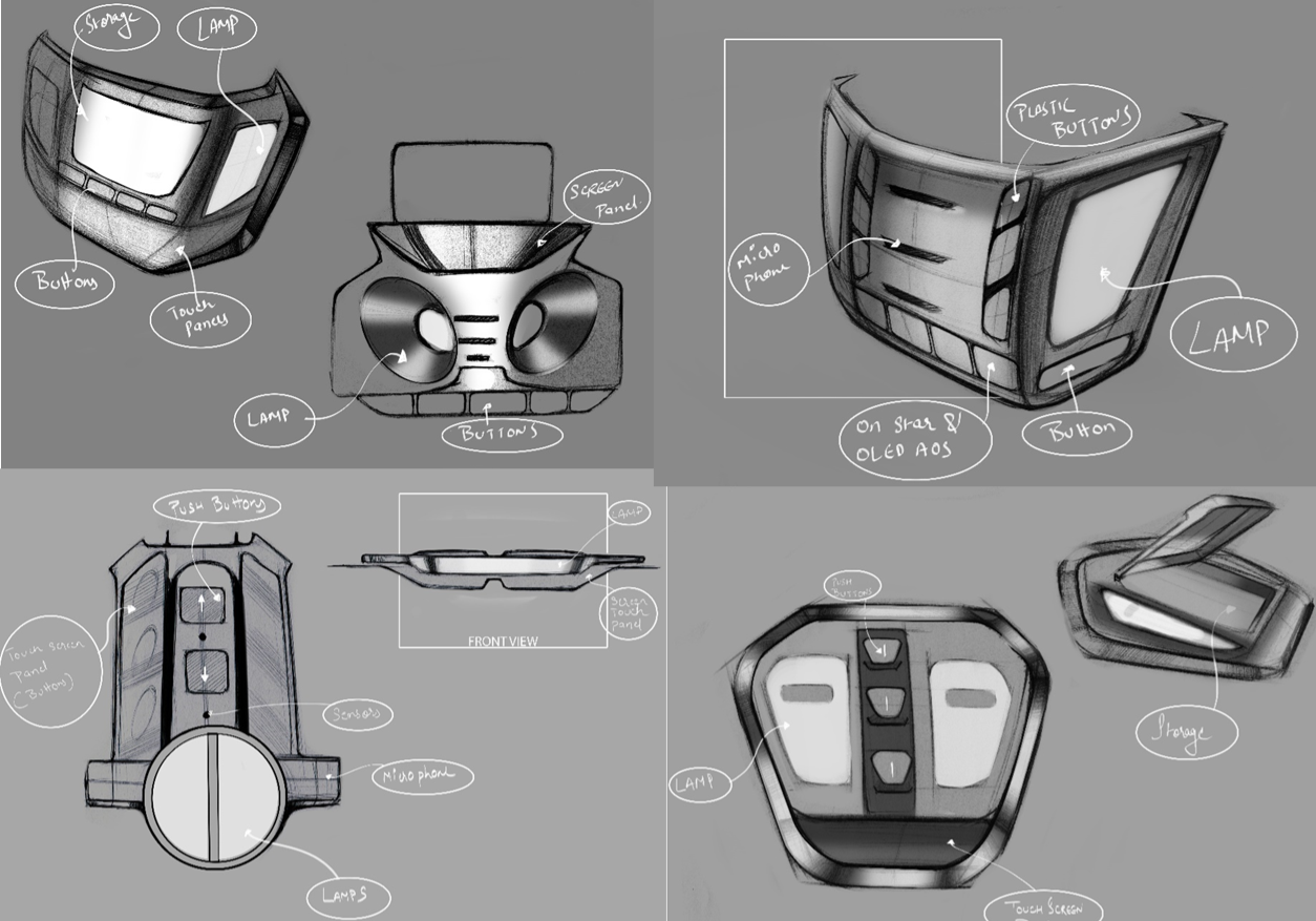 Overhead Console Design – Commodity or Key Feature Innovation