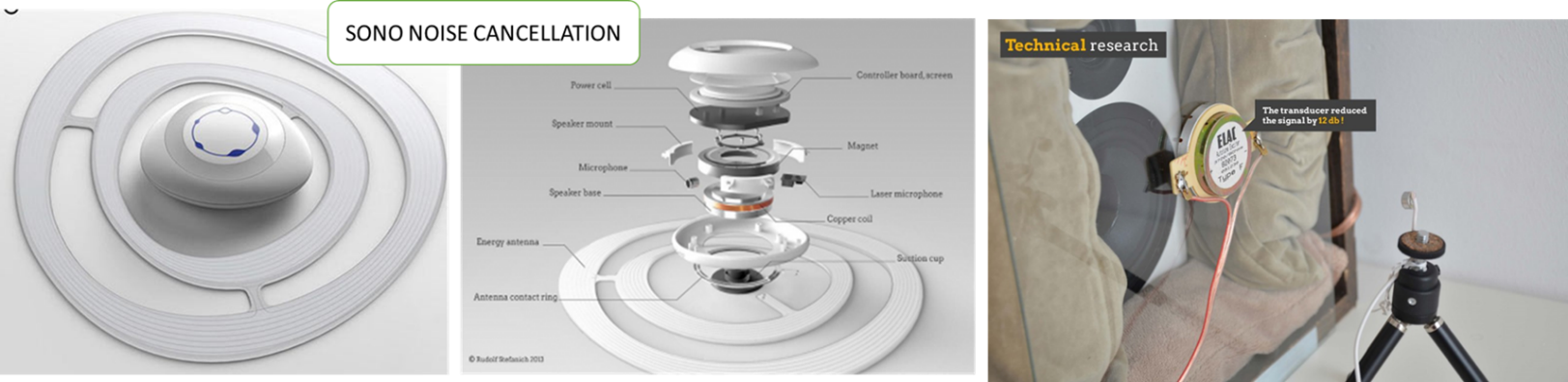 Sono noise cancelling 2025 device
