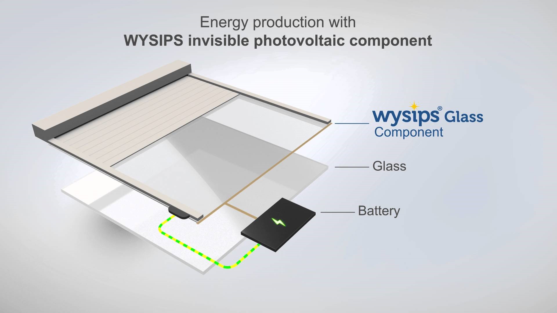 Sunpower Smart GlassTechnologies