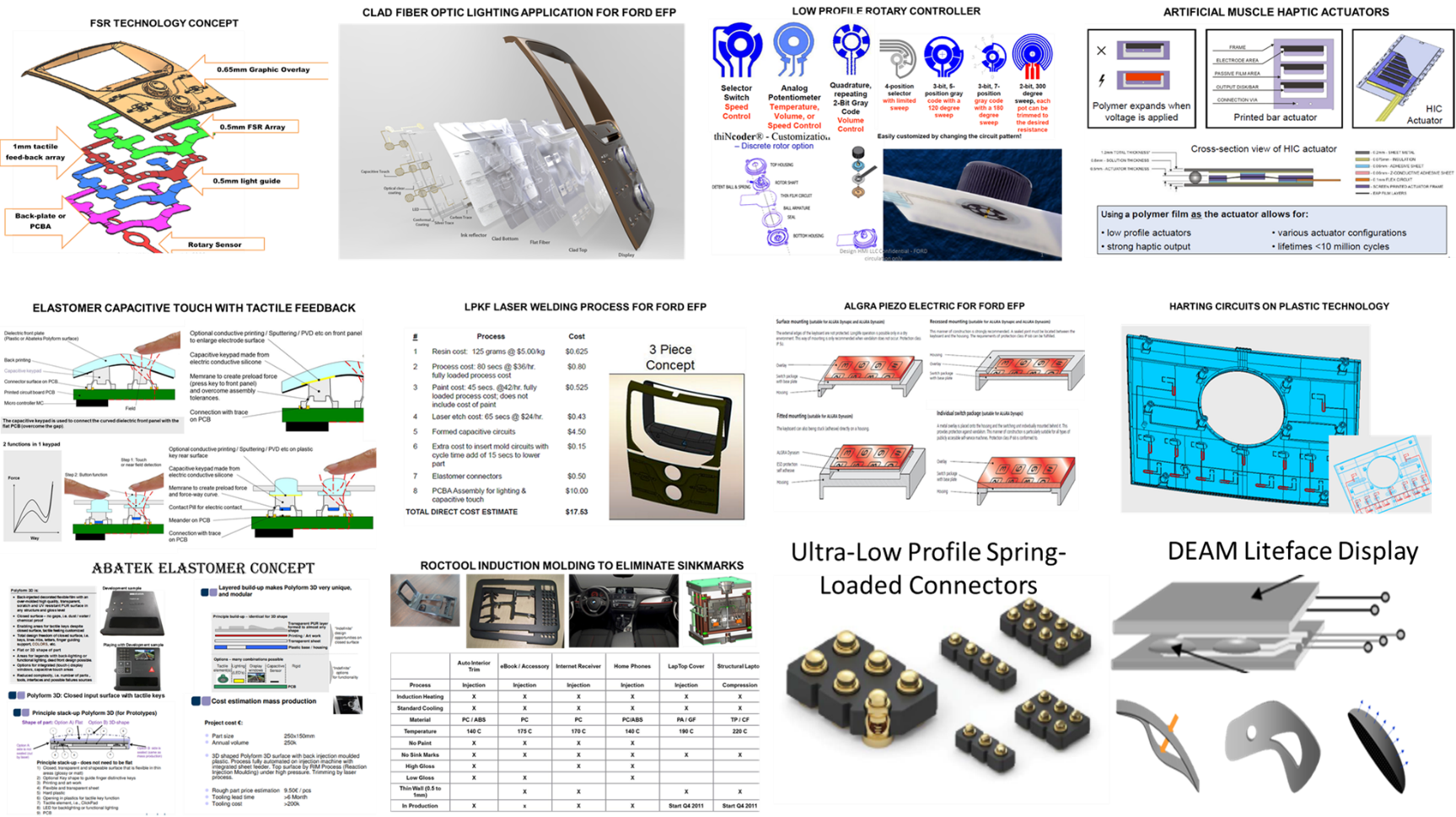 Value Design for Potential 35% cost Reduction Luxury Car Center Stack Console