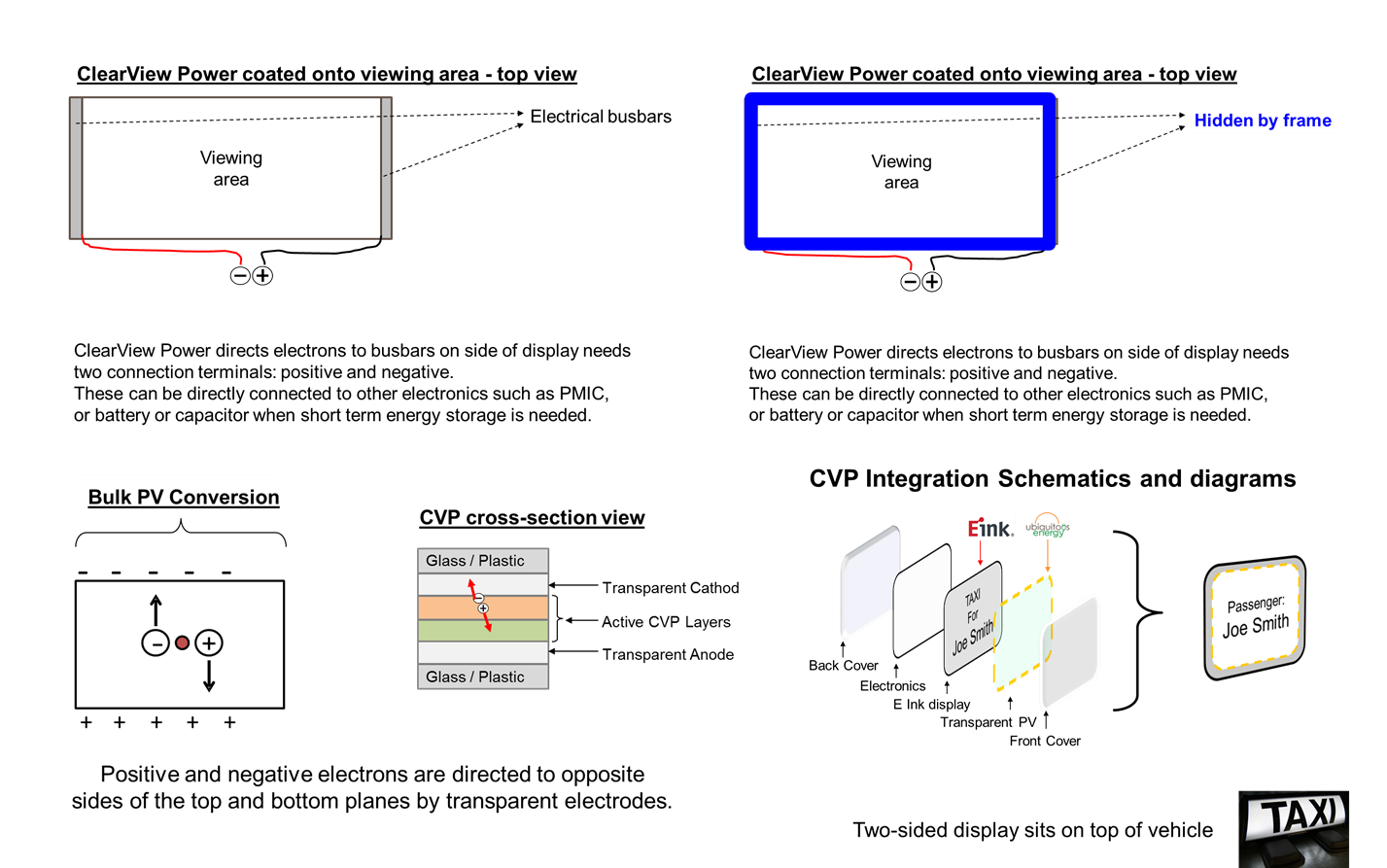 ClearView Power for E-Ink Display