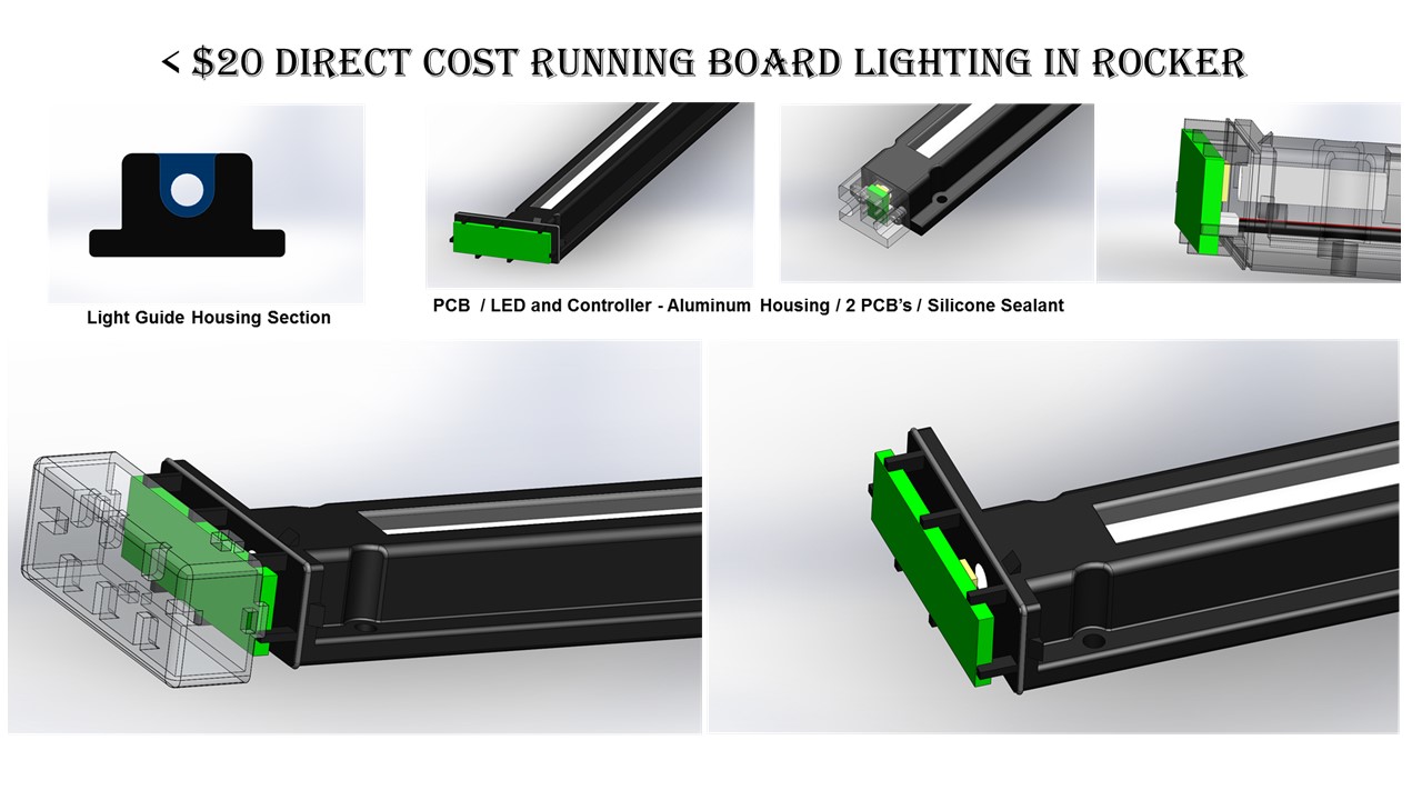 Sealed Rocker Lighting For Running board / Welcome Lighted Mat