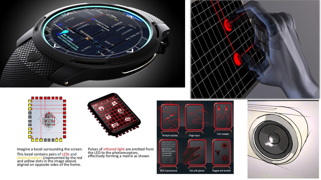 Neonode Z-Force Technology