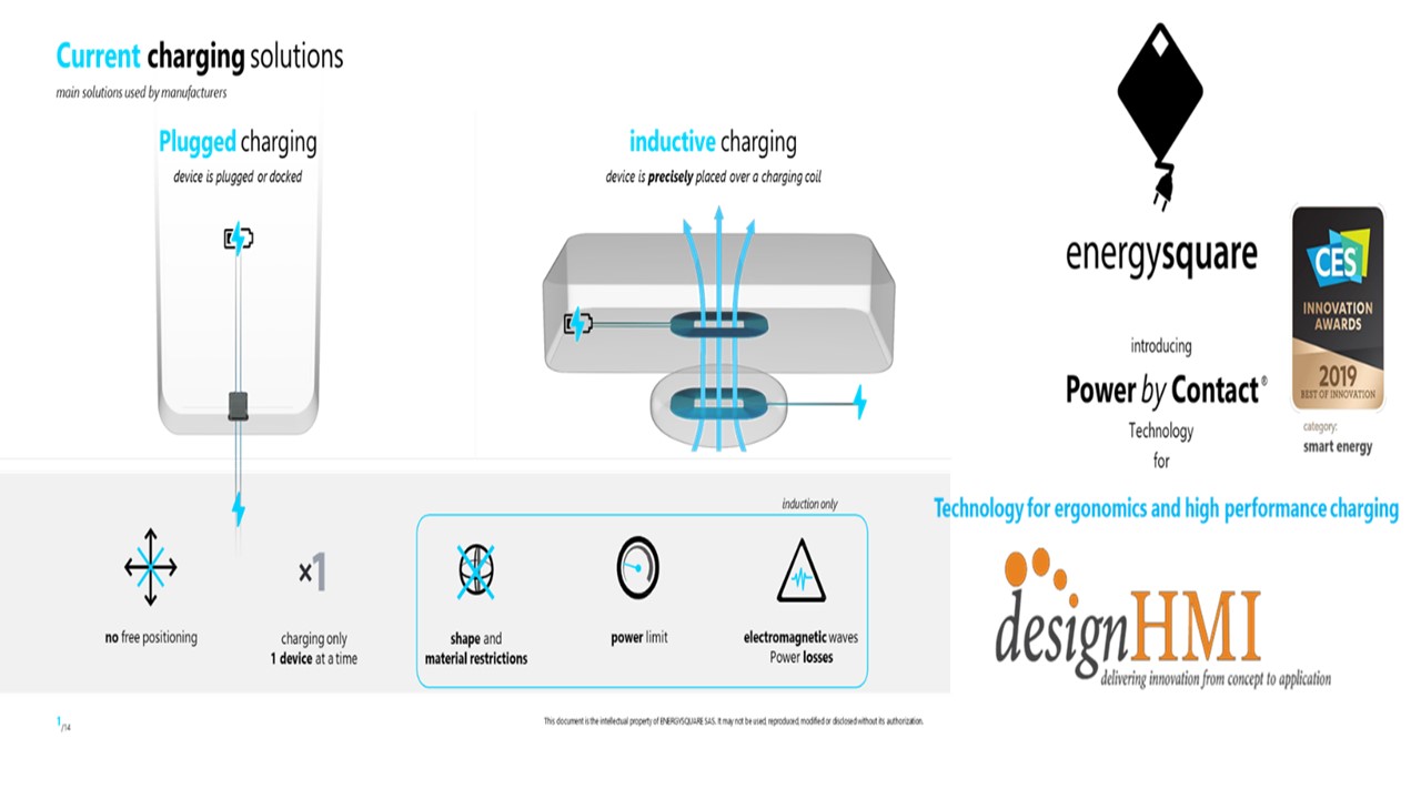 Energy Square Wireless Charging