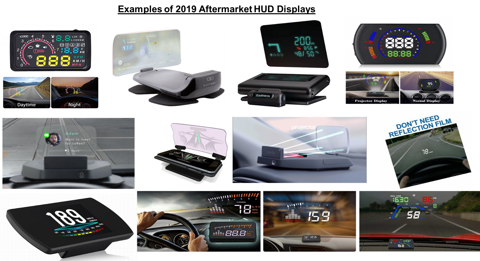 Design HMI  In Vehicle HUD