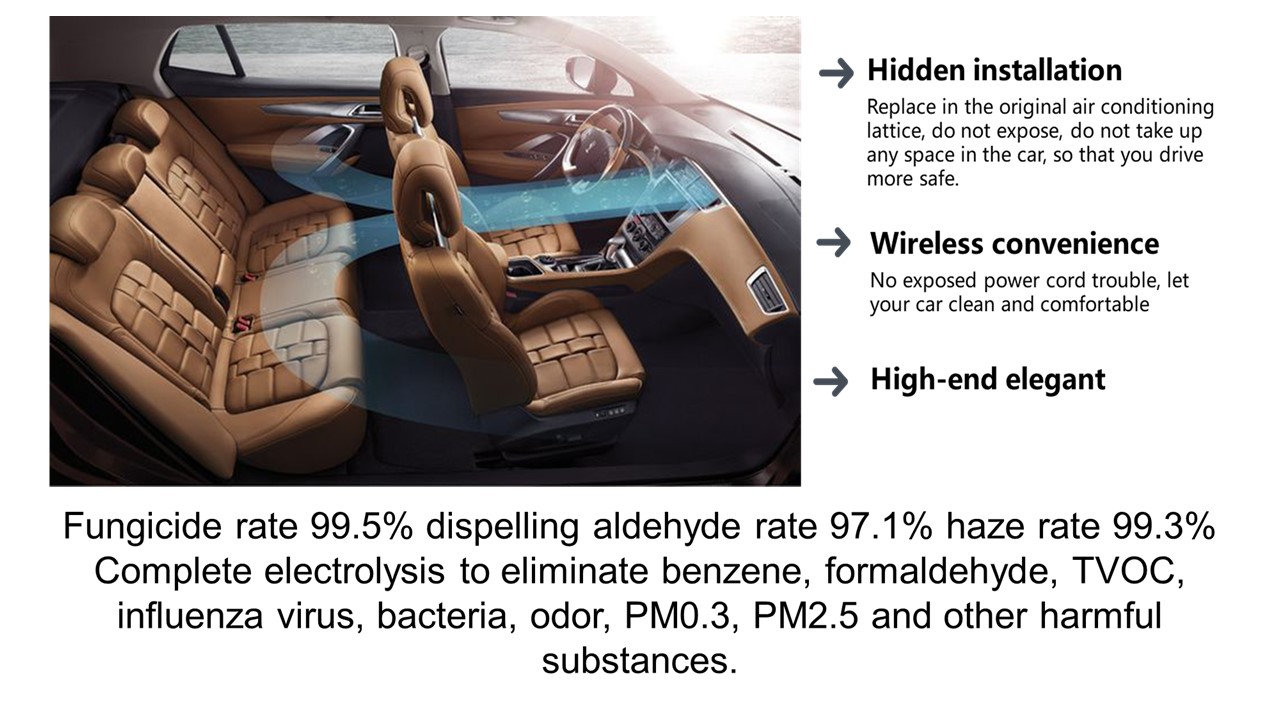 Intelligent Air Purification System