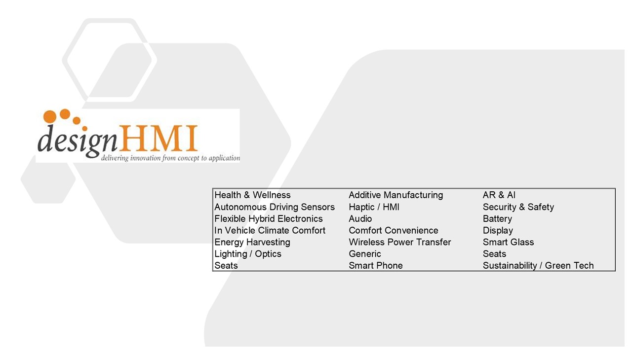 Technologies & Innovations For Automotive Integration