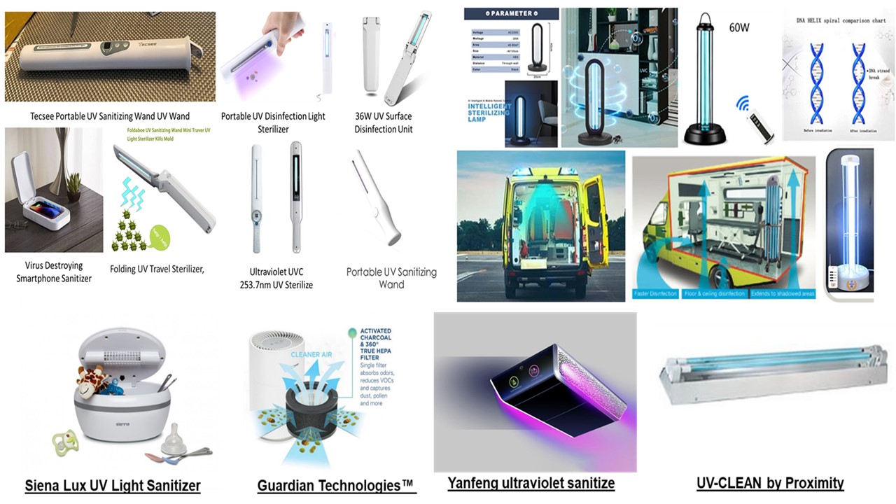 UV in Vehicle Sanitizing