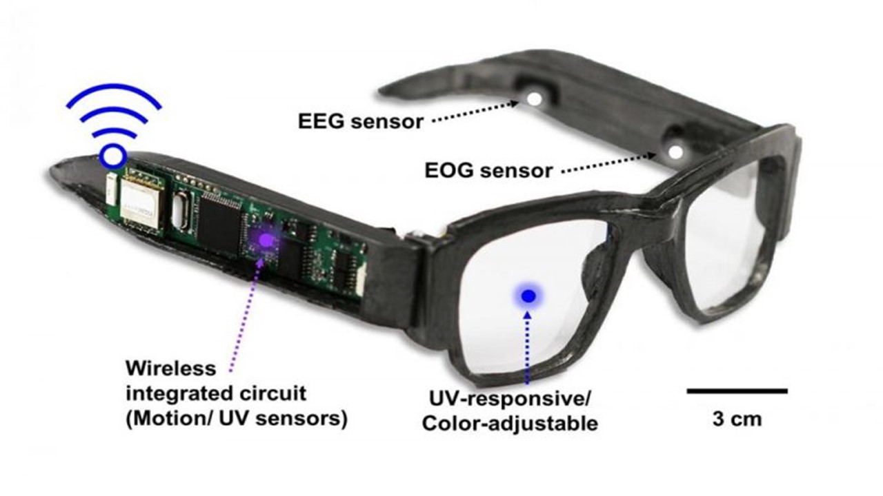 3D Electronic Glasses