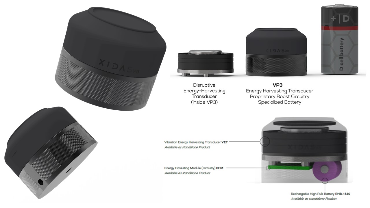 Xidas IOT Energy Harvesting