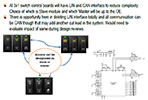 Multiplexed CAN / LIN Switch System – Design Concept Only