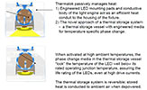 Thermal Storage Devices