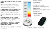 Metal over capacitive touch