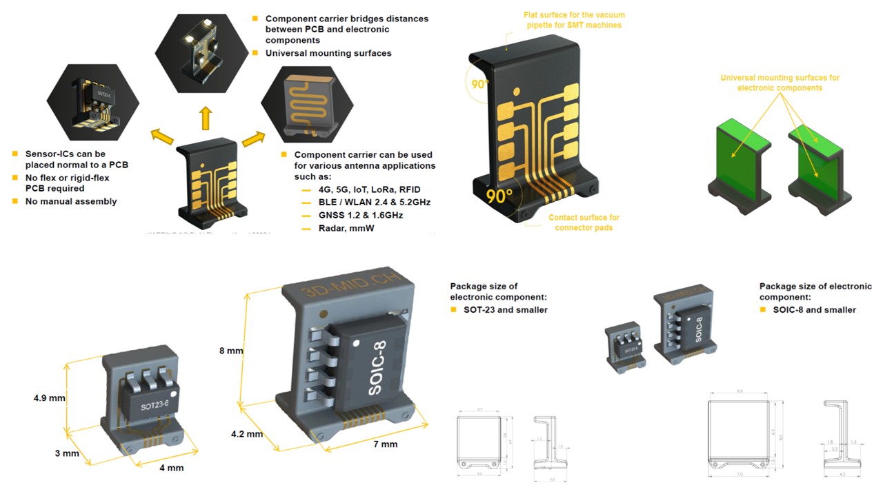 Harting 3D-MID Component Carrier Solutions