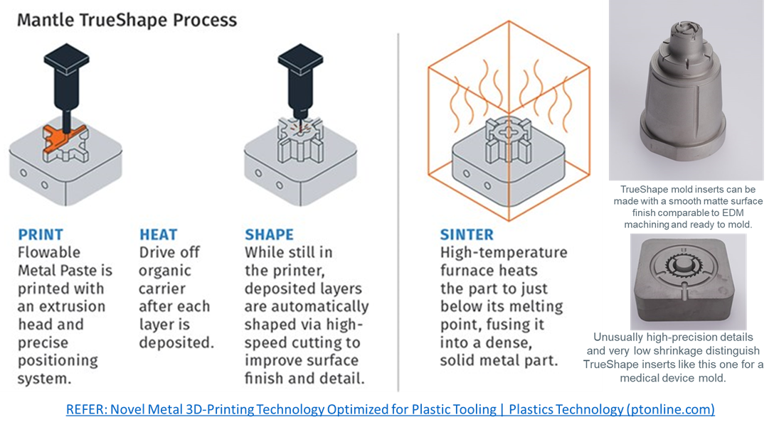 Polyfill Airless  What is it and what does it do?