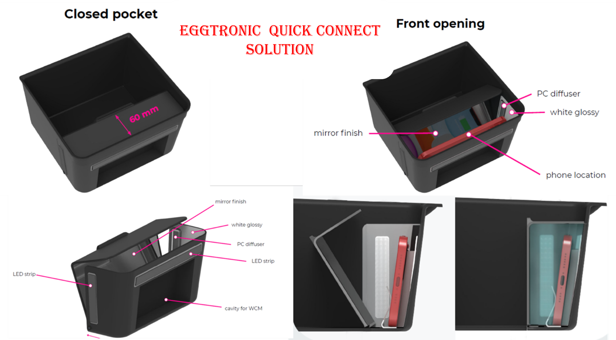 In Vehicle Wireless Charger & UVC Sanitizer