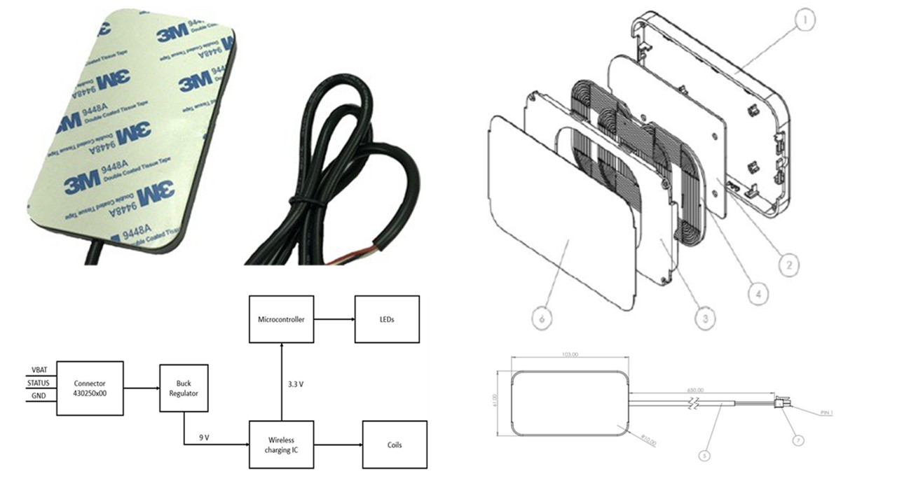 IN-VEHICLE INTEGRATION WIRELESS CHARGER