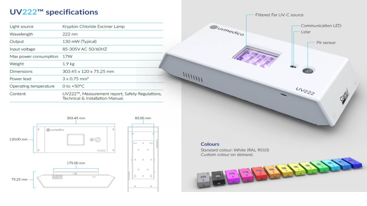 Far UV-C Sanitizing