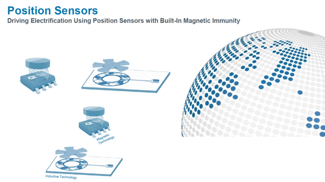 ams AG Sensing Technology