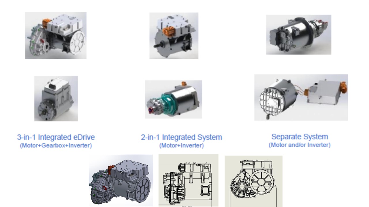 VEPCO Integrated eDrive Systems