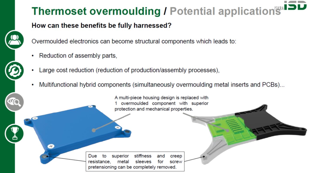 Thermoset Over Molding Electronics