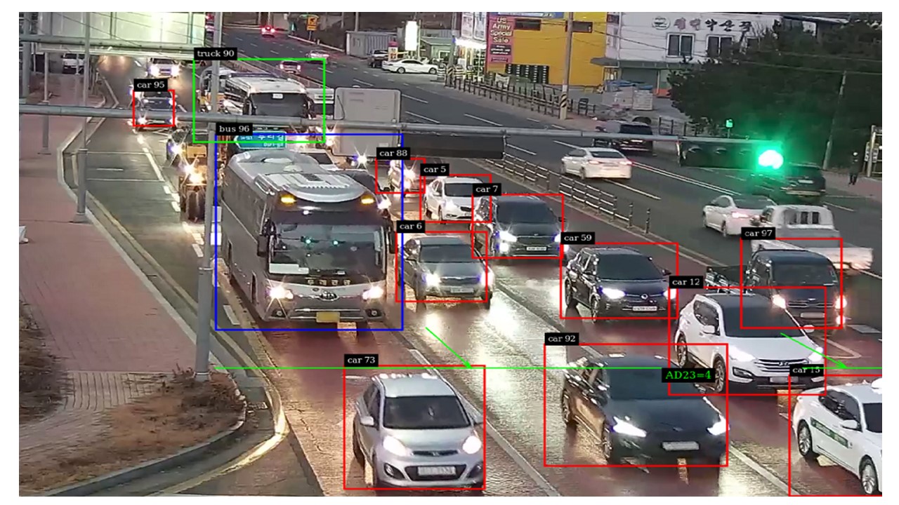 Nota Intelligent Transportation Systems