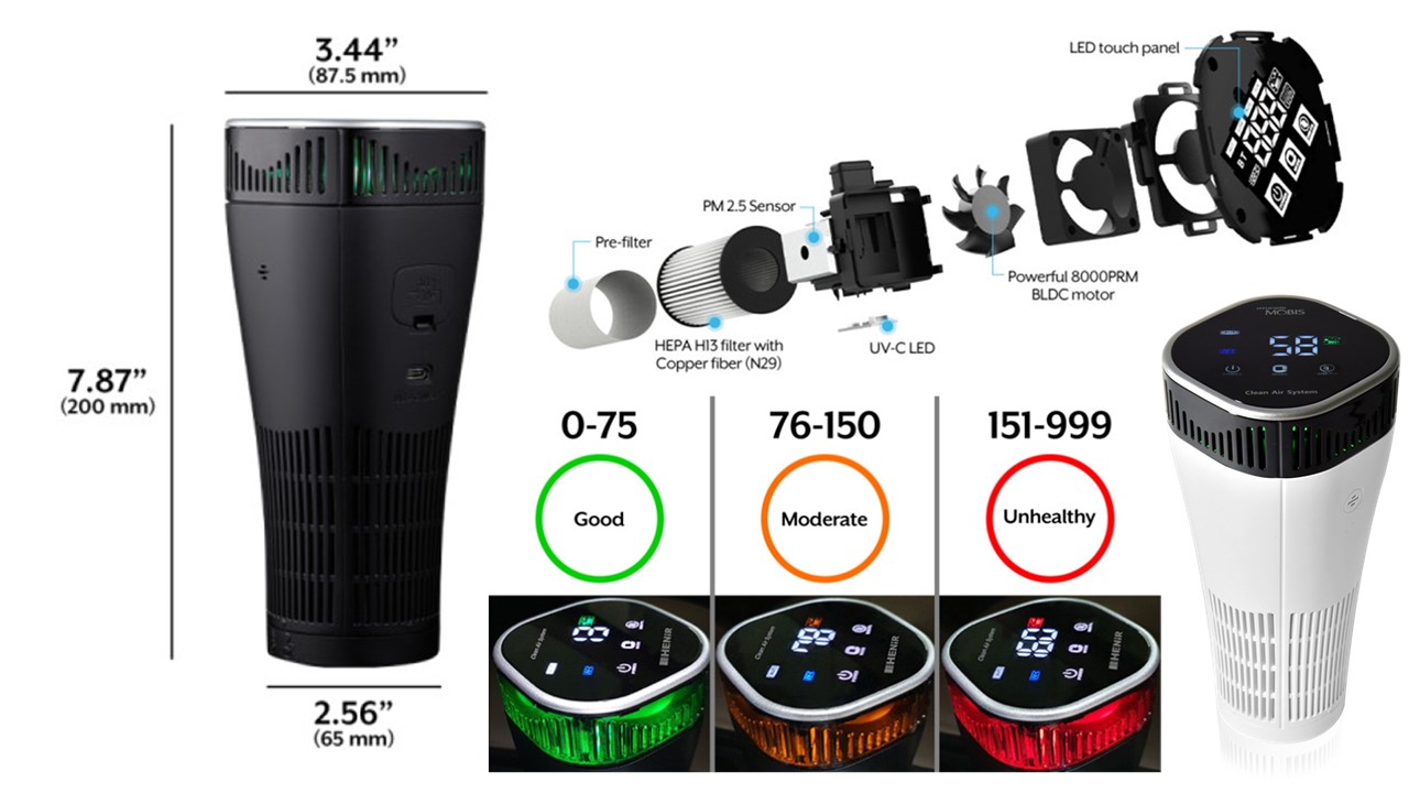 HENiR UVC Air Purifier