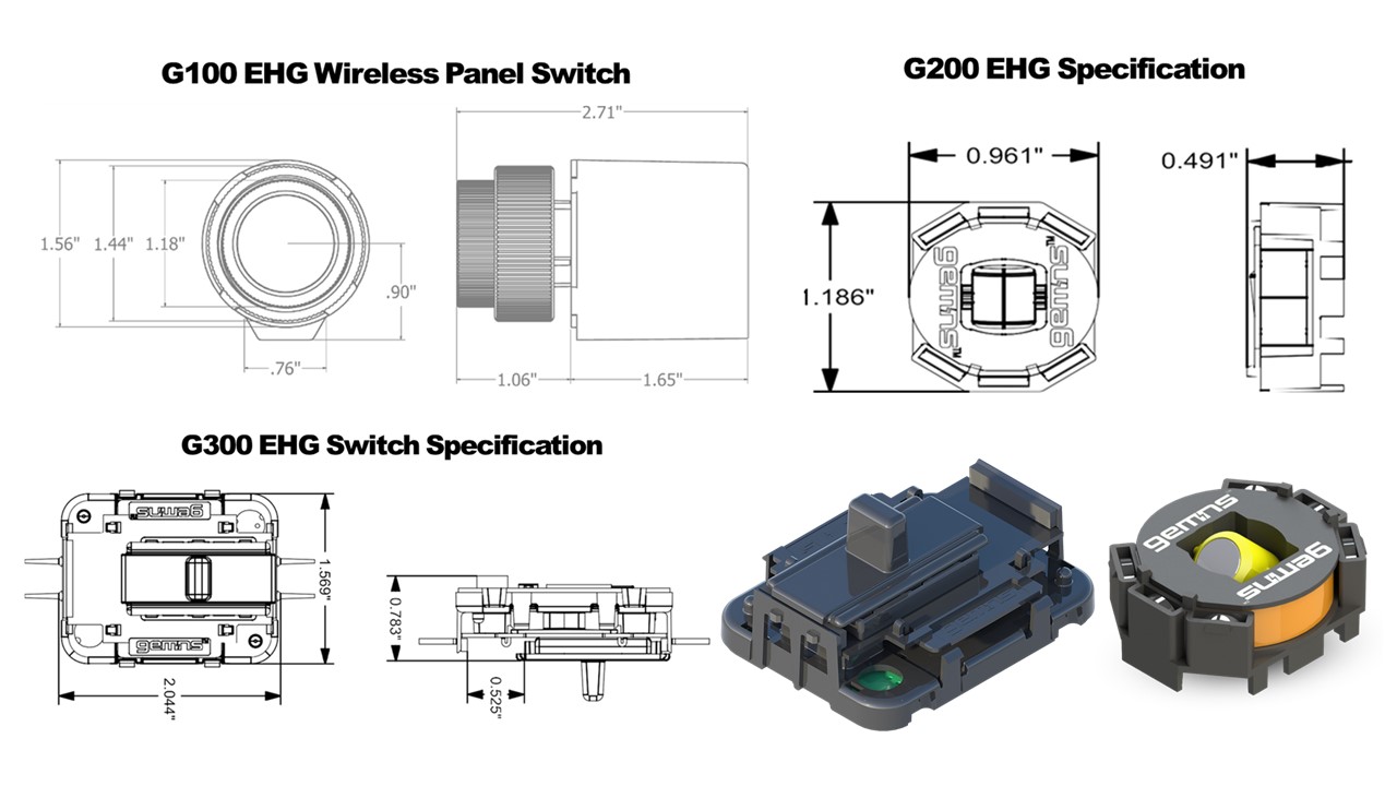 WePower Technologies Electromagnetic Induction