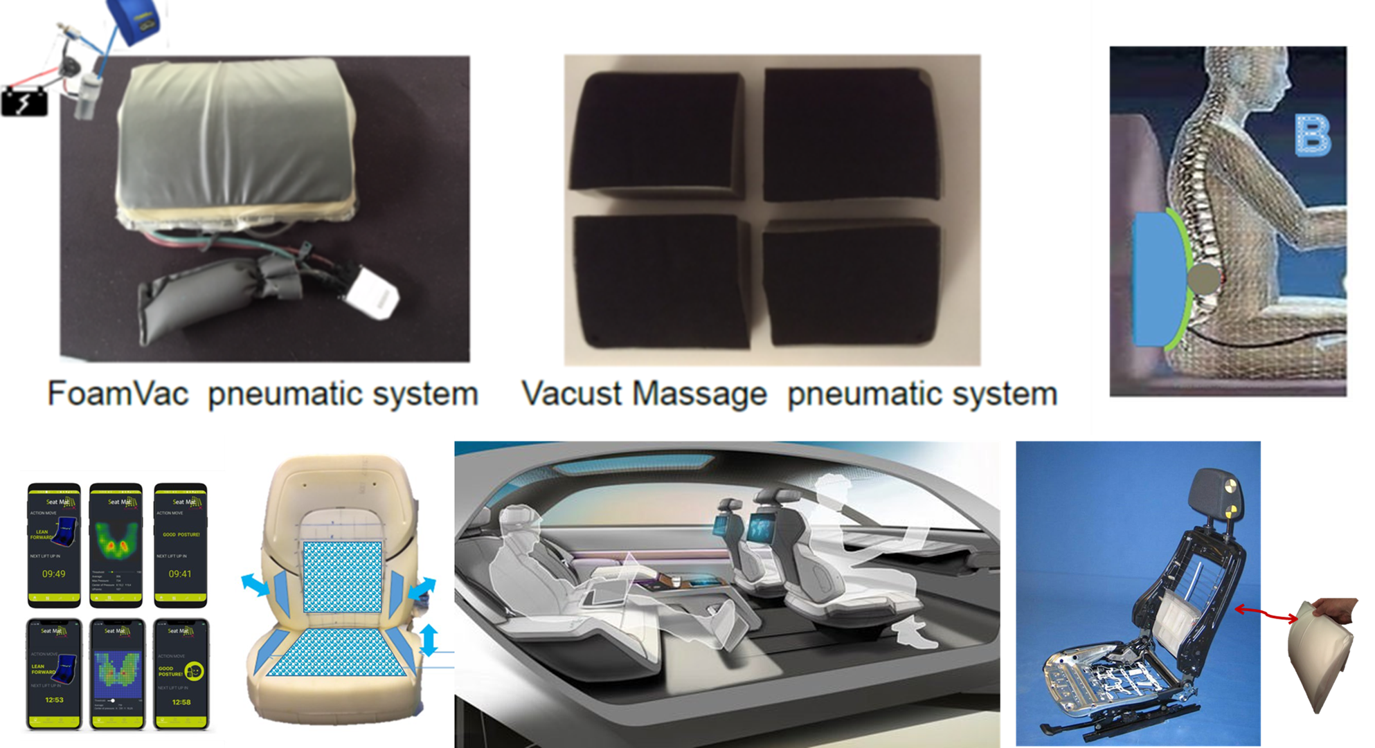 Vacust Custom Shape Technology