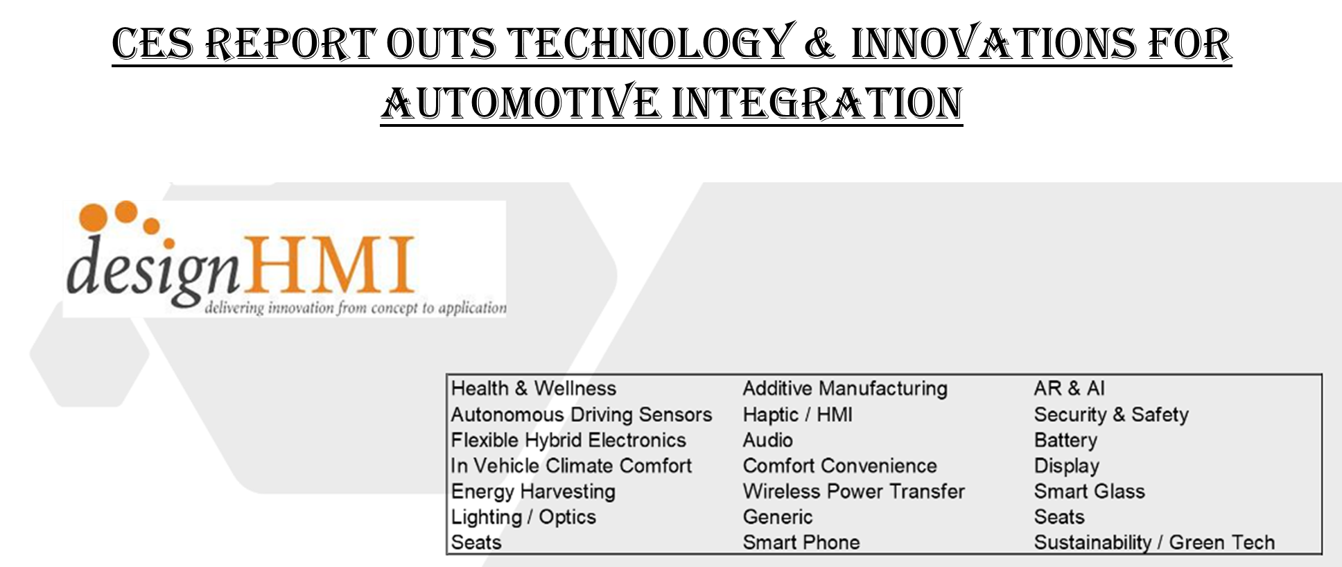 CES TECHNOLOGY HMI & WELLNESS REPORT-OUTS