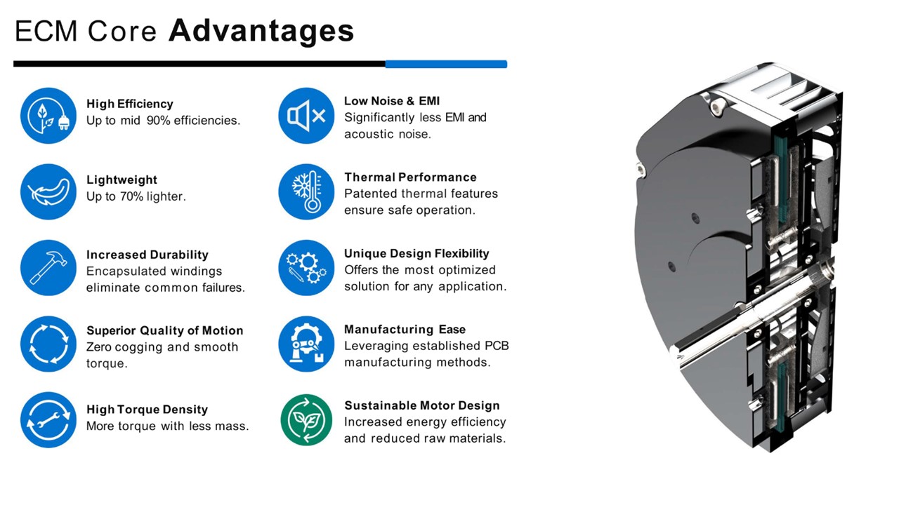 ECM PCB Stator Solutions