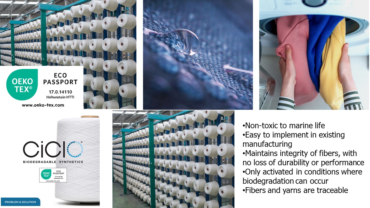 CiCLO® Biodegradable Textile Ingredients