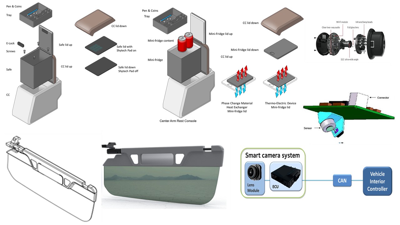 Multiple HMI Application Designs