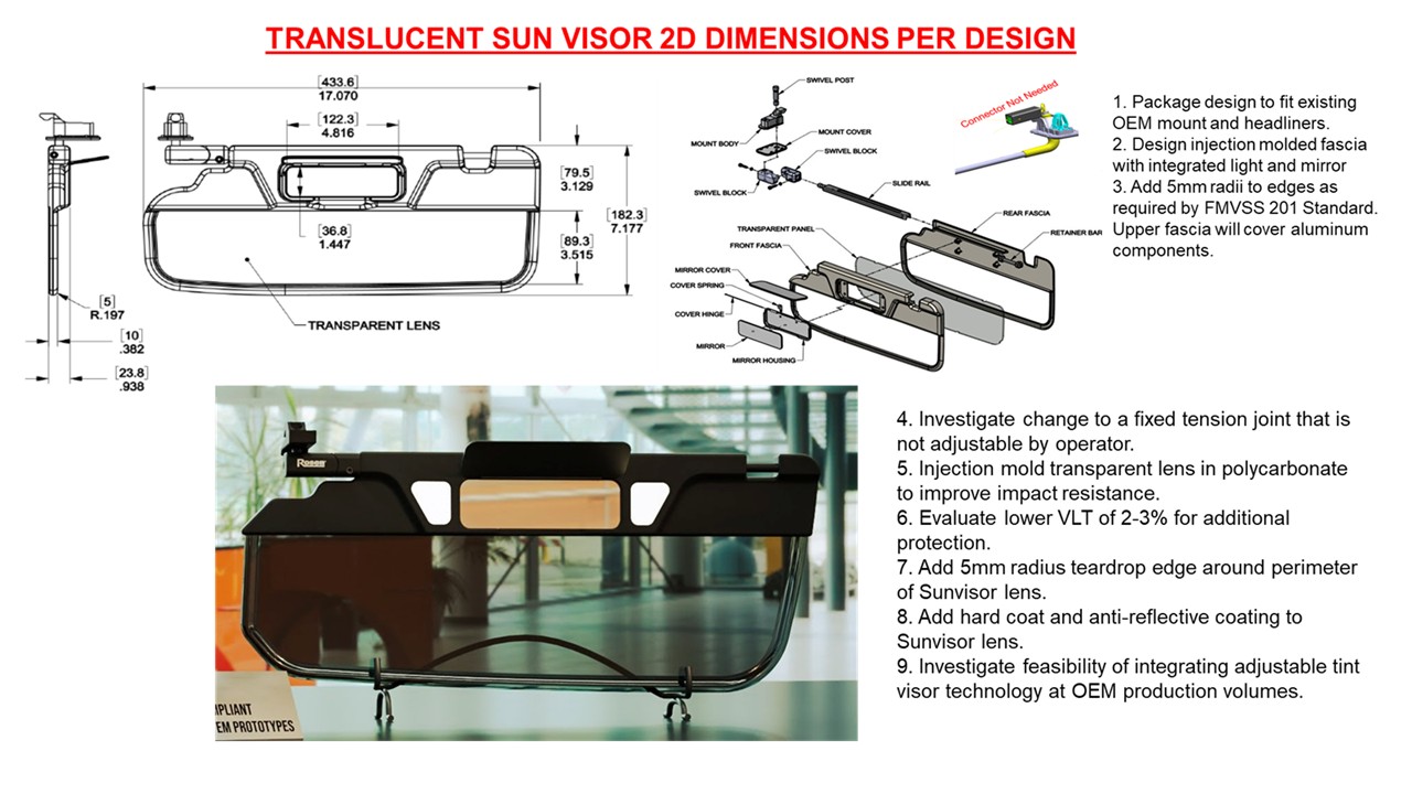 ROSEN Translucent Visor