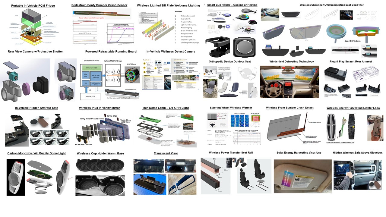 NEXT STEPS TECHNOLOGY APPLICATIONS 2026 TO 2028 CY