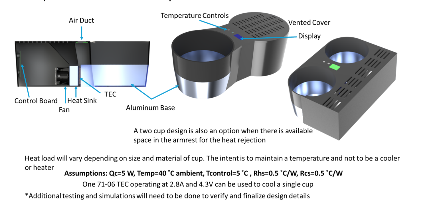 Sheetak Advanced Thermal Management